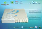 Natural Latex Adjustable Mattress