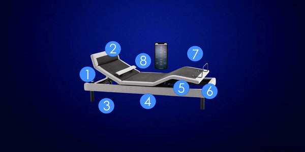 Top Features to Consider When Buying an Adjustable Bed
