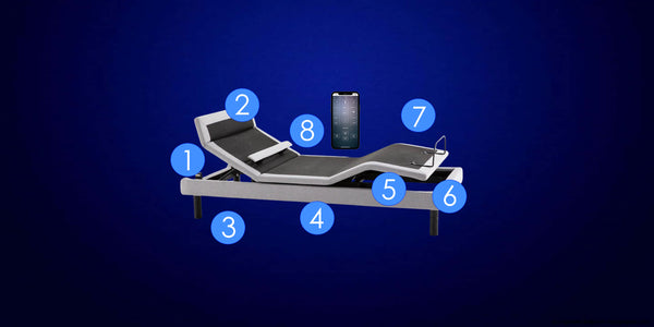 Top Features to Consider When Buying an Adjustable Bed – Life Changing Beds