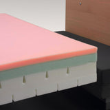 BariaSleep Bariatric Pressure Care Mattress