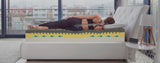 MagniStretch Sport 9 Magniflex Mattress (23cm)