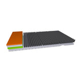 Roho Dry Flotation Pressure Care Mattress