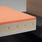 SafeSleep Pressure Care Mattress